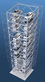 KOM KULA PARKING SISTEM